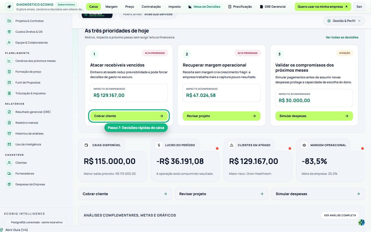 Tela da Econiq no passo 7: 7. Visão de hoje (Decisões rápidas do dia)